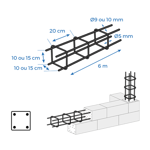 CQFT Poteaux linteaux acier béton armature