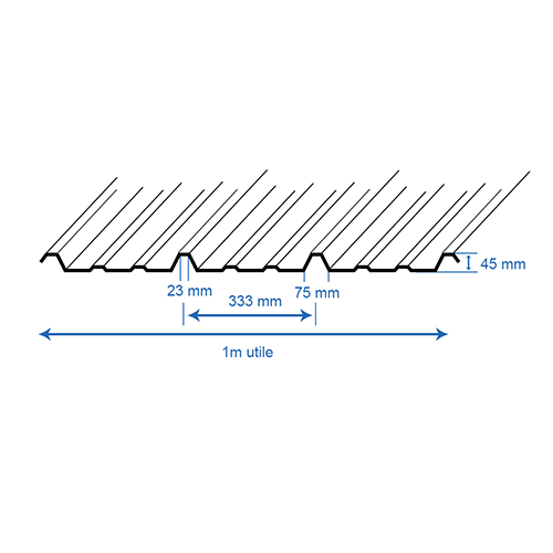 CQFT Tôles nervurées translucides polycarbonate