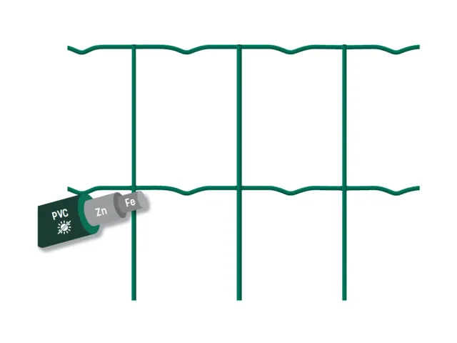 Eurofence Promoplast grillage soudé vert 100x75 mm