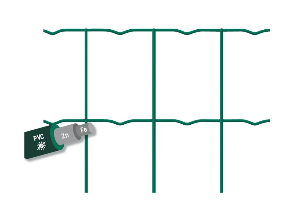 Eurofence Promoplast grillage soudé vert 100x75 mm